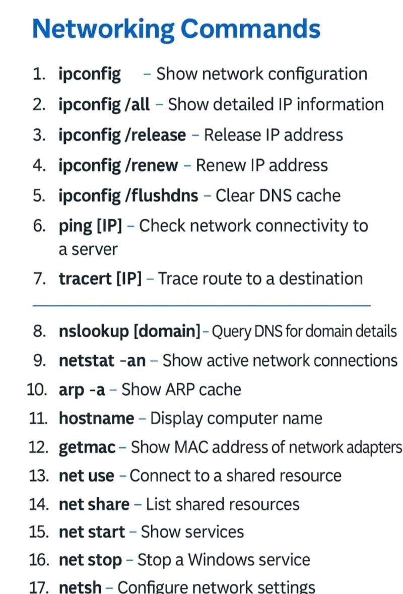 Useful Network Commands for Network Engineers 🌐🛠️ 
